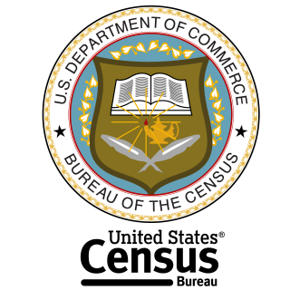 United States Census Bureau